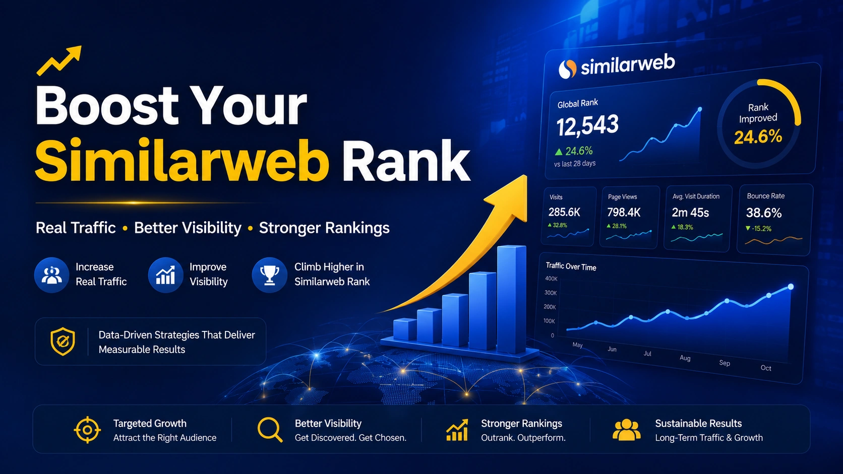 Similarweb rank boost traffic analytics preview